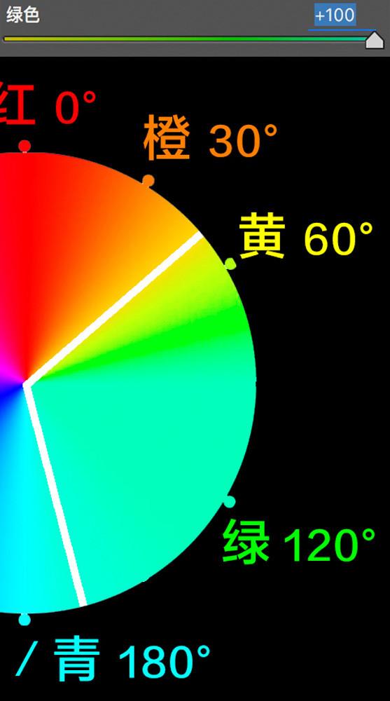 想学会后期调色，先从理解HSL面板开始。