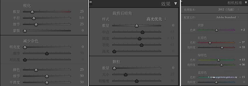 PS如何制作油画效果？附带模拟重色调油画风格人像照片教程。