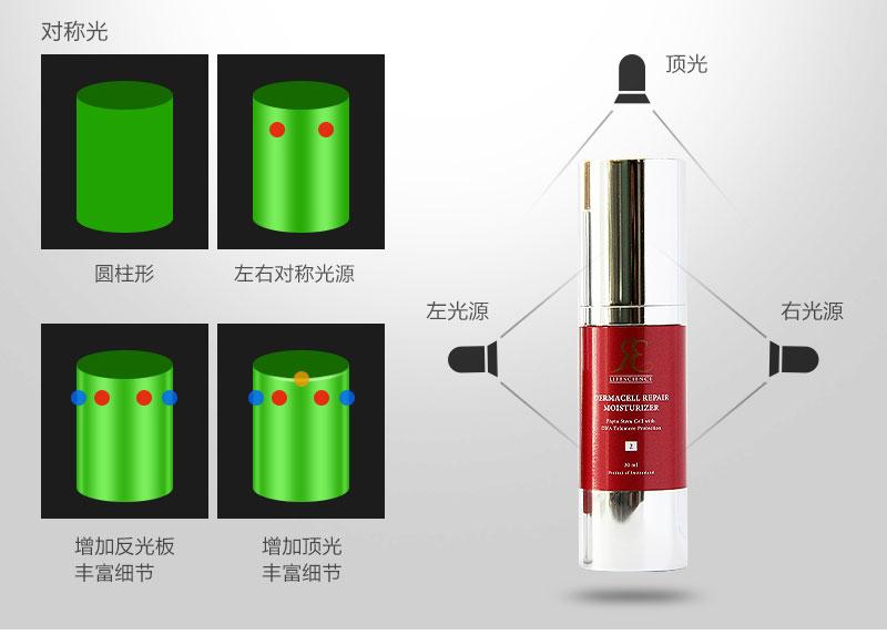 PS电商化妆品精修实战教程之保湿修复霜。