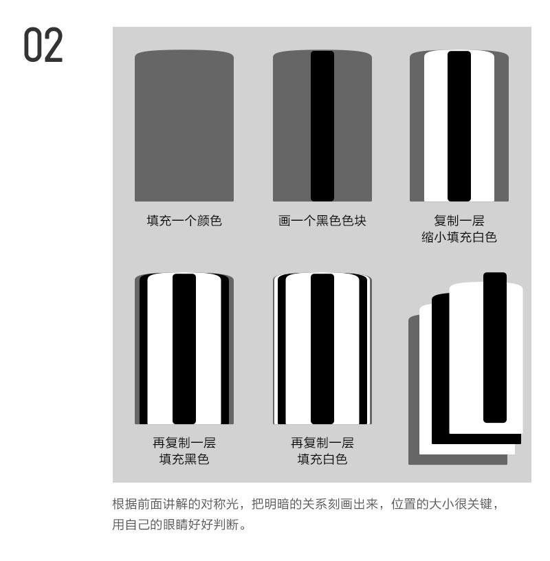 PS电商化妆品精修实战教程之保湿修复霜。