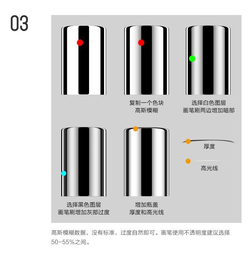 PS电商化妆品精修实战教程之保湿修复霜。